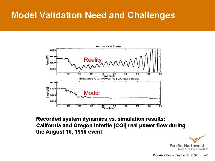 Model Validation Need and Challenges Recorded system dynamics vs. simulation results: California and Oregon
