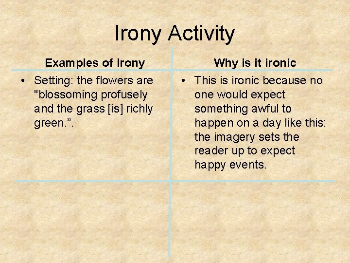Irony Activity Examples of Irony • Setting: the flowers are "blossoming profusely and the