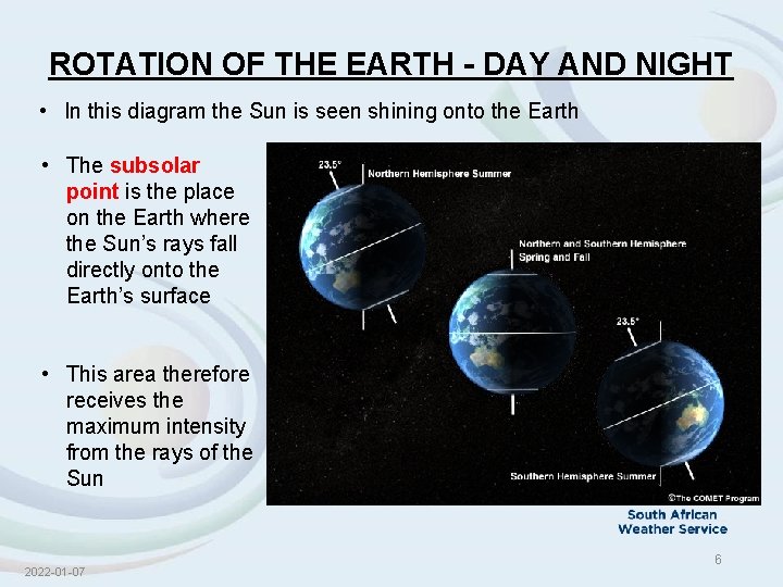 ROTATION OF THE EARTH - DAY AND NIGHT • In this diagram the Sun