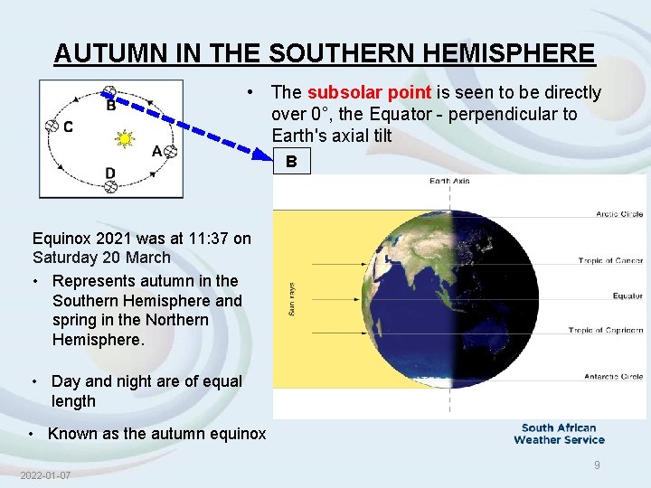 AUTUMN IN THE SOUTHERN HEMISPHERE • The subsolar point is seen to be directly