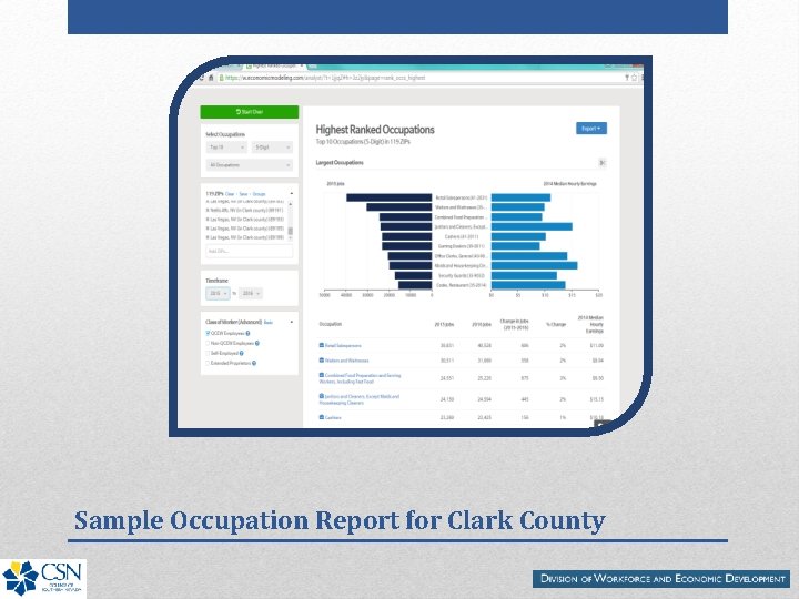 Sample Occupation Report for Clark County 