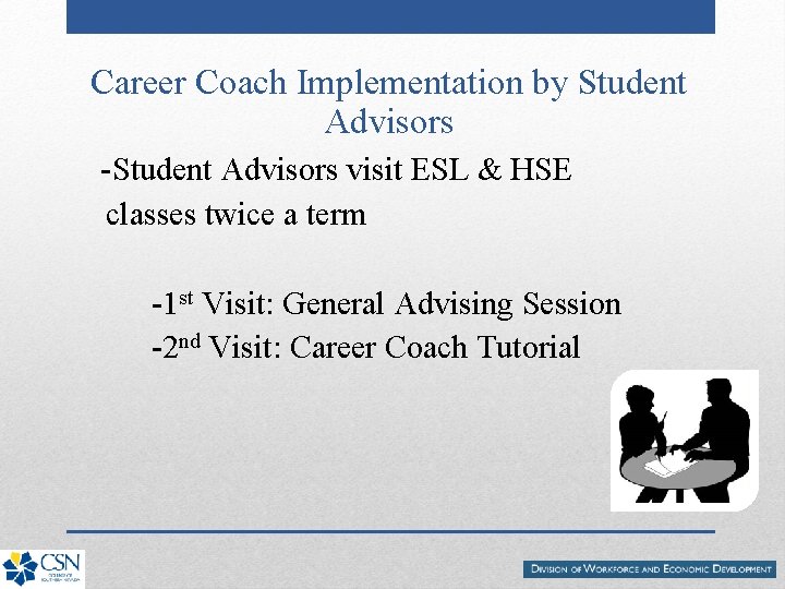 Career Coach Implementation by Student Advisors -Student Advisors visit ESL & HSE classes twice
