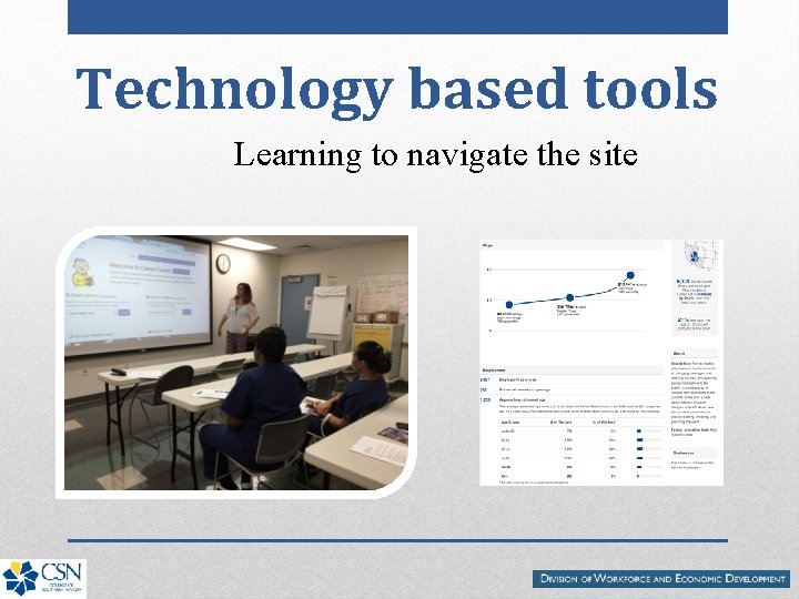 Technology based tools Learning to navigate the site 