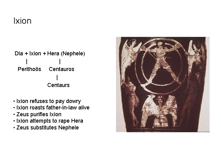 Ixion Dia + Ixion + Hera (Nephele) | | Perithoös Centauros | Centaurs •
