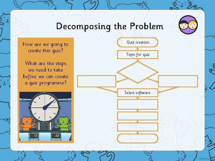 Decomposing the Problem How are we going to create this quiz? Quiz creation. Topic