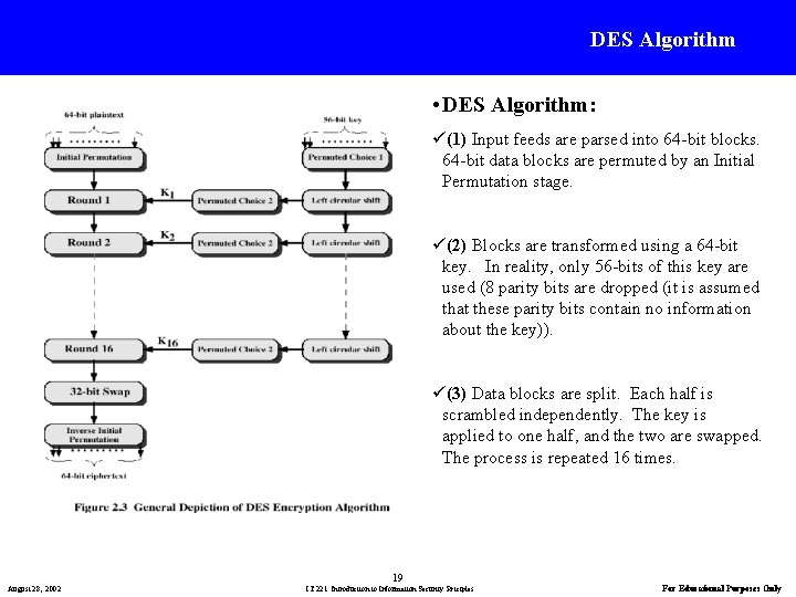 DES Algorithm • DES Algorithm: ü(1) Input feeds are parsed into 64 -bit blocks.