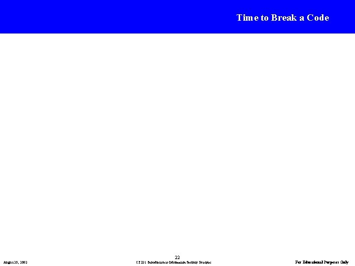 Time to Break a Code 22 August 28, 2002 IT 221: Introduction to Information