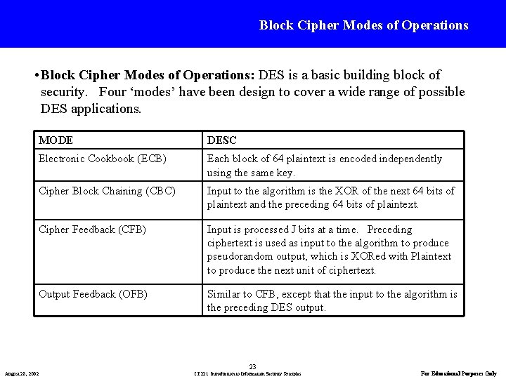 Block Cipher Modes of Operations • Block Cipher Modes of Operations: DES is a