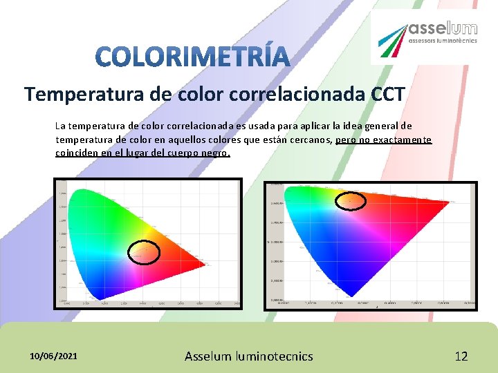 Temperatura de color correlacionada CCT La temperatura de color correlacionada es usada para aplicar Temperatura de color correlacionada CCT La temperatura de color correlacionada es usada para aplicar
