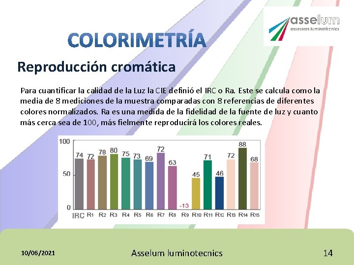 Reproducción cromática Para cuantificar la calidad de la Luz la CIE definió el IRC Reproducción cromática Para cuantificar la calidad de la Luz la CIE definió el IRC