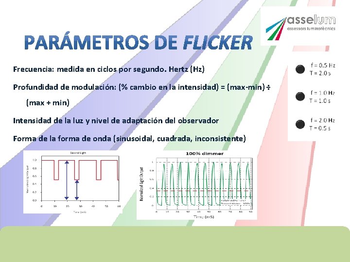 Frecuencia: medida en ciclos por segundo. Hertz (Hz) Profundidad de modulación: (% cambio en Frecuencia: medida en ciclos por segundo. Hertz (Hz) Profundidad de modulación: (% cambio en