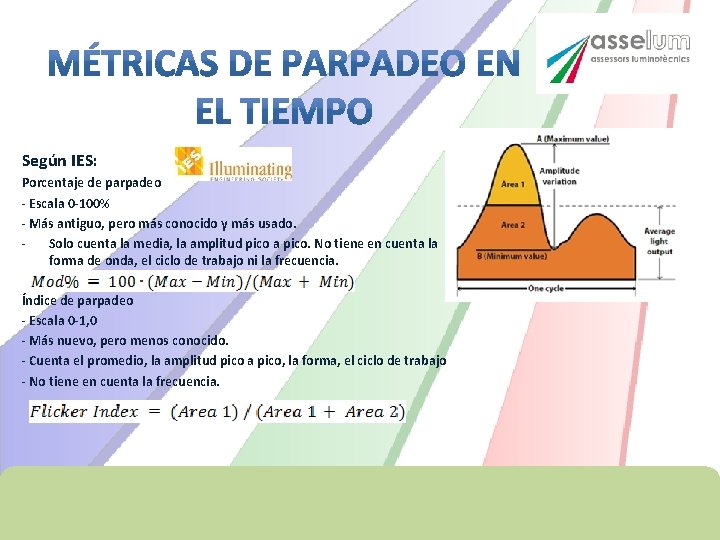 Según IES: Porcentaje de parpadeo - Escala 0 -100% - Más antiguo, pero más Según IES: Porcentaje de parpadeo - Escala 0 -100% - Más antiguo, pero más