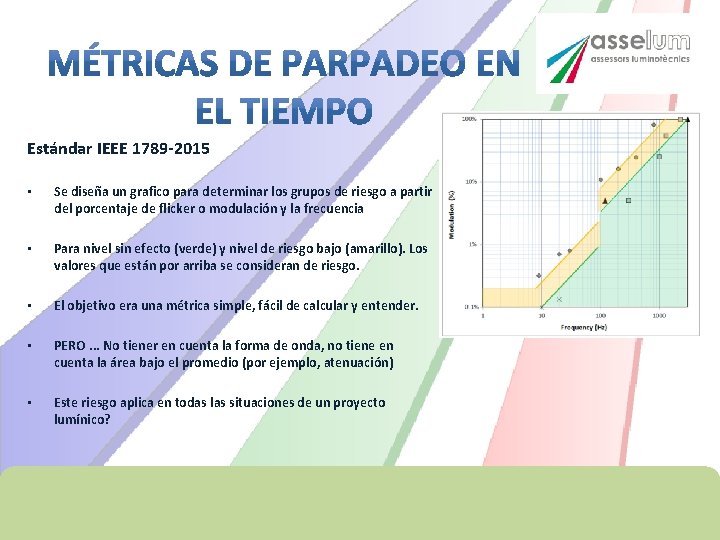 Estándar IEEE 1789 -2015 • Se diseña un grafico para determinar los grupos de Estándar IEEE 1789 -2015 • Se diseña un grafico para determinar los grupos de