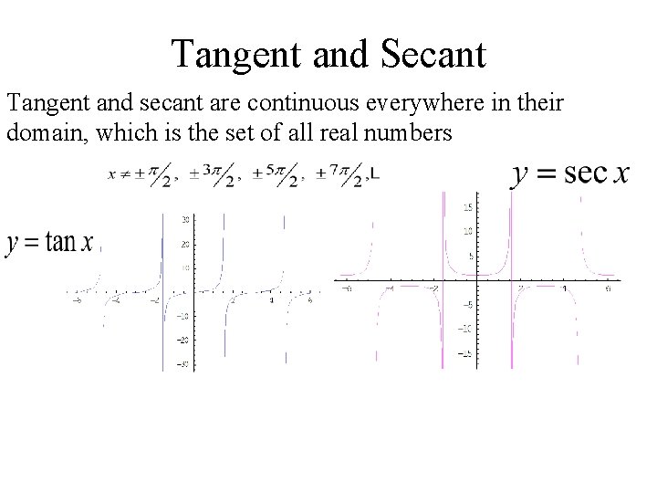 Tangent and Secant Tangent and secant are continuous everywhere in their domain, which is