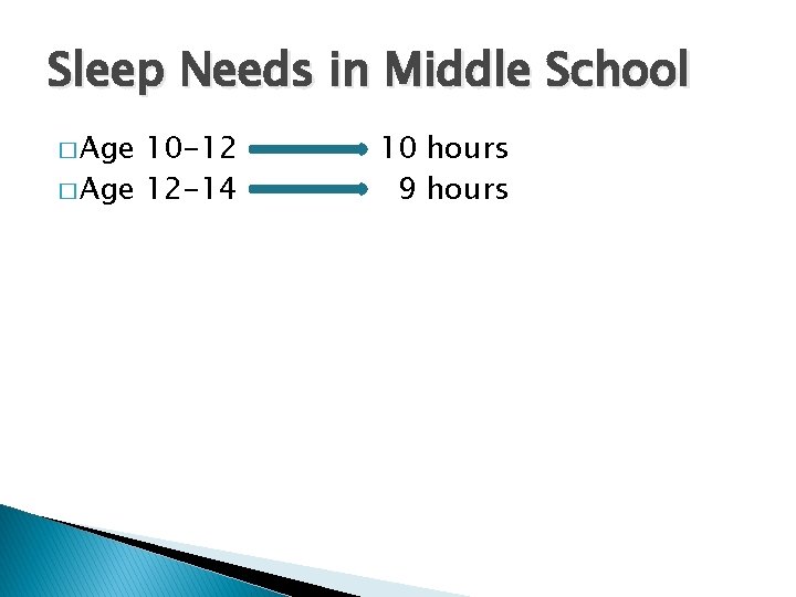 Sleep Needs in Middle School � Age 10 -12 � Age 12 -14 10