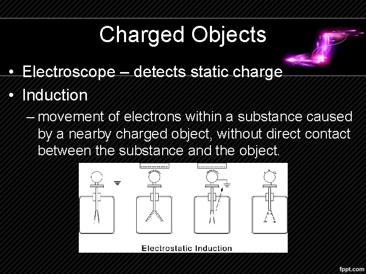 Charged Objects • Electroscope – detects static charge • Induction – movement of electrons