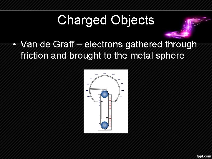 Charged Objects • Van de Graff – electrons gathered through friction and brought to