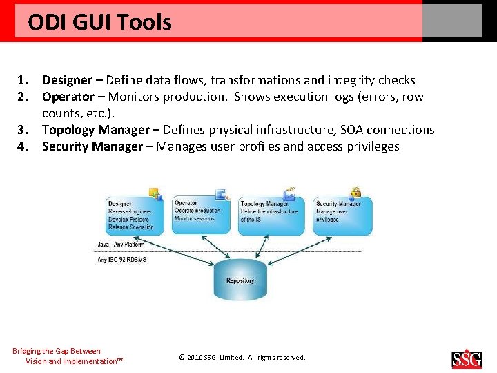 ODI GUI Tools 1. Designer – Define data flows, transformations and integrity checks 2.