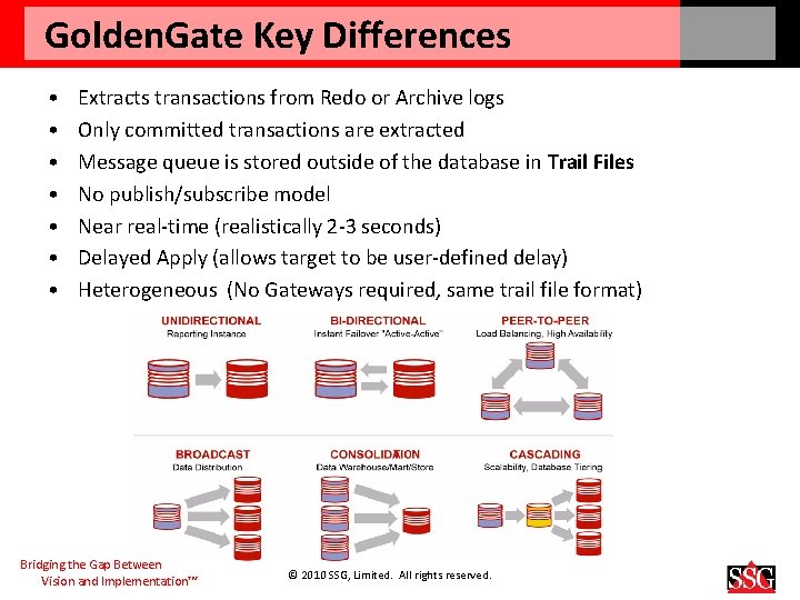 Golden. Gate Key Differences • • Extracts transactions from Redo or Archive logs Only