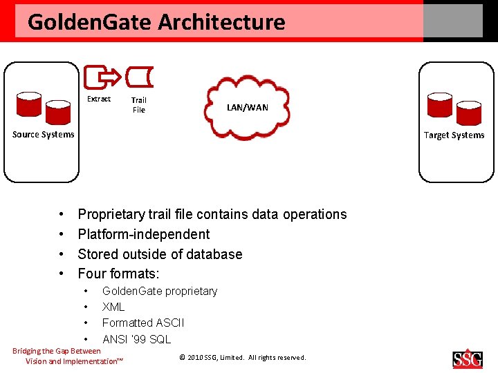 Golden. Gate Architecture Extract Trail File LAN/WAN Source Systems • • Target Systems Proprietary
