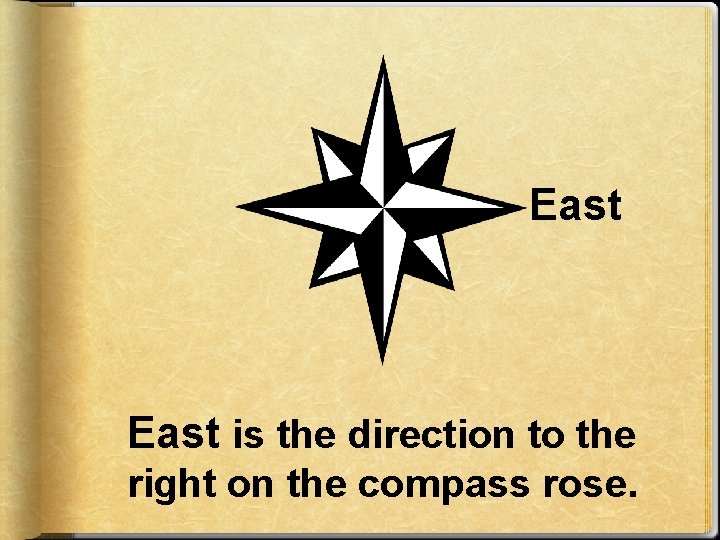 East is the direction to the right on the compass rose. 