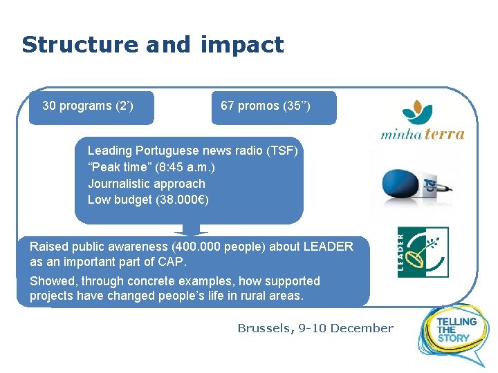 Structure and impact 30 programs (2’) 67 promos (35’’) Leading Portuguese news radio (TSF)