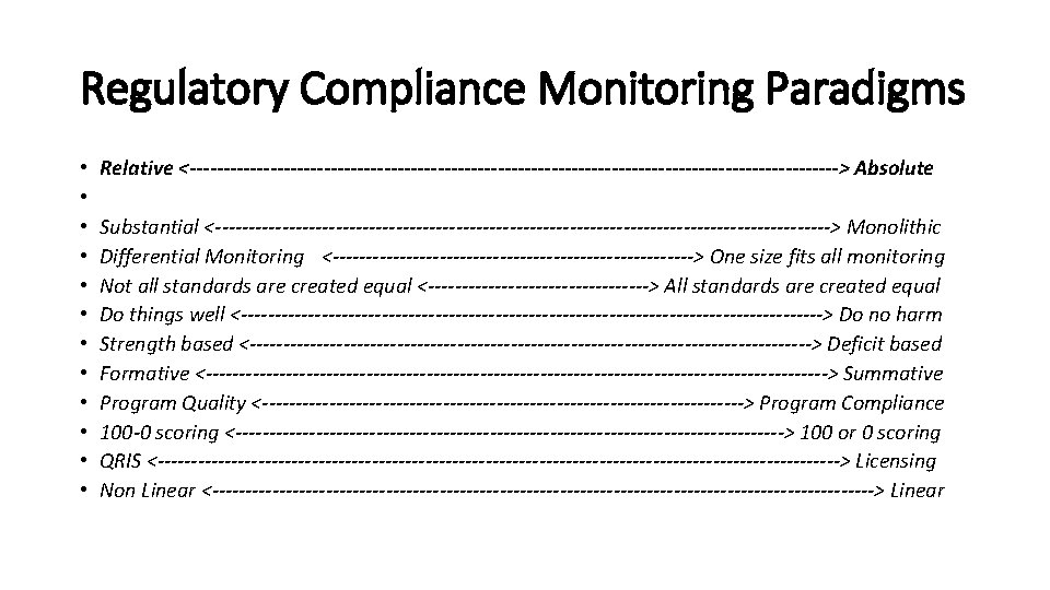 Regulatory Compliance Monitoring Paradigms • • • Relative <-------------------------------------------------> Absolute Substantial <----------------------------------------------> Monolithic Differential