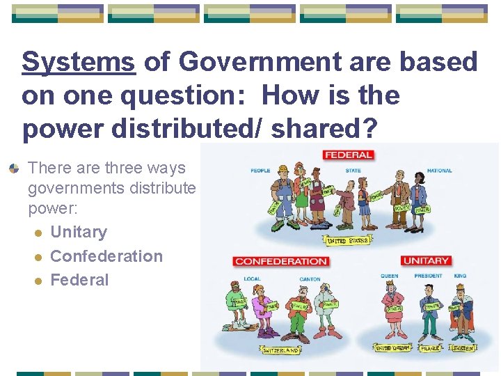 Systems of Government are based on one question: How is the power distributed/ shared?