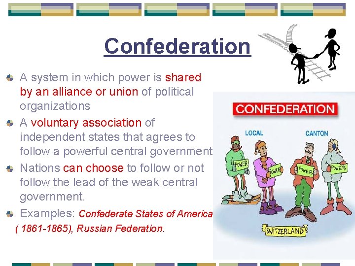 Confederation A system in which power is shared by an alliance or union of