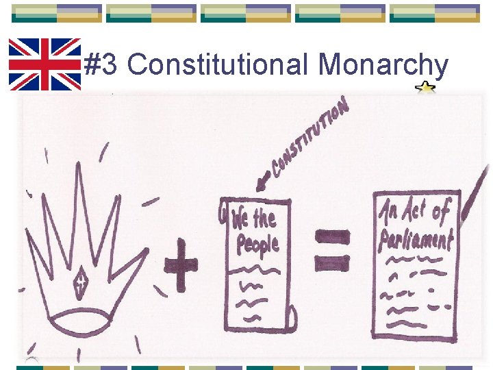 #3 Constitutional Monarchy Kings, queens or emperors share power with elected legislatures. Generally the