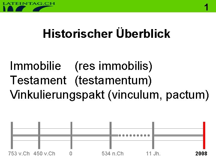 1 Historischer Überblick Immobilie (res immobilis) Testament (testamentum) Vinkulierungspakt (vinculum, pactum) 753 v. Ch