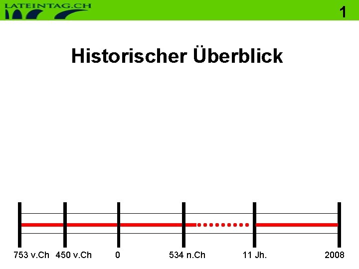 1 Historischer Überblick 753 v. Ch 450 v. Ch 0 534 n. Ch 11