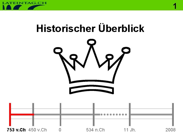 1 Historischer Überblick 753 v. Ch 450 v. Ch 0 534 n. Ch 11