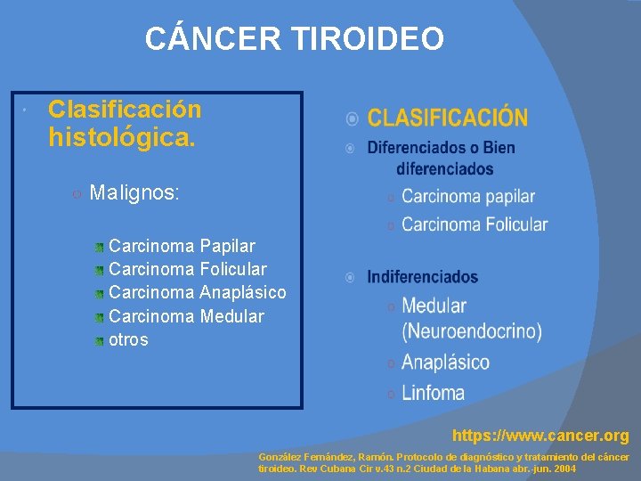 CÁNCER TIROIDEO Clasificación histológica. ○ Malignos: Carcinoma Papilar Carcinoma Folicular Carcinoma Anaplásico Carcinoma Medular