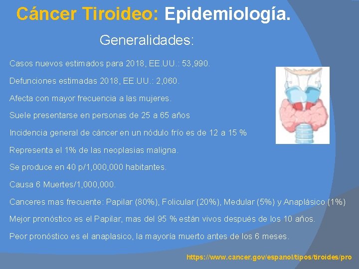 Cáncer Tiroideo: Epidemiología. Generalidades: Casos nuevos estimados para 2018, EE. UU. : 53, 990.