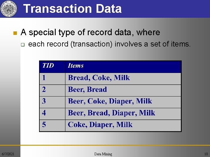 Transaction Data n A special type of record data, where q 6/7/2021 each record