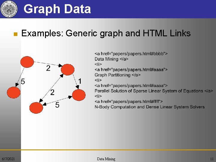 Graph Data n 6/7/2021 Examples: Generic graph and HTML Links Data Mining 11 