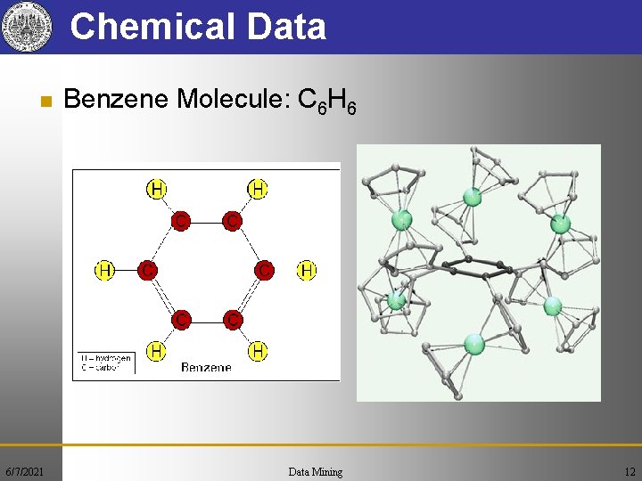 Chemical Data n 6/7/2021 Benzene Molecule: C 6 H 6 Data Mining 12 