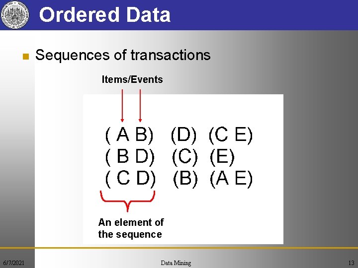Ordered Data n Sequences of transactions Items/Events An element of the sequence 6/7/2021 Data