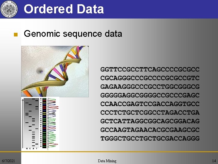 Ordered Data n 6/7/2021 Genomic sequence data Data Mining 14 