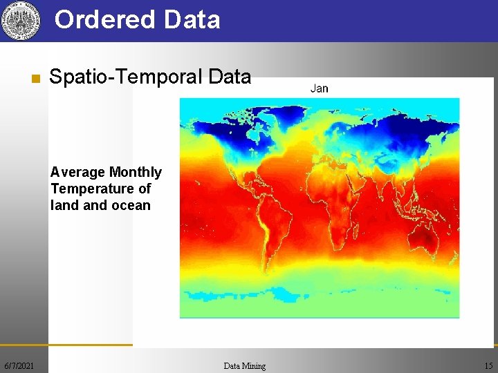 Ordered Data n Spatio-Temporal Data Average Monthly Temperature of land ocean 6/7/2021 Data Mining