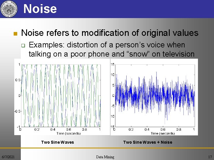 Noise n Noise refers to modification of original values q Examples: distortion of a