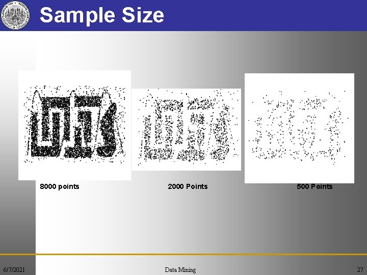 Sample Size 8000 points 6/7/2021 2000 Points Data Mining 500 Points 27 