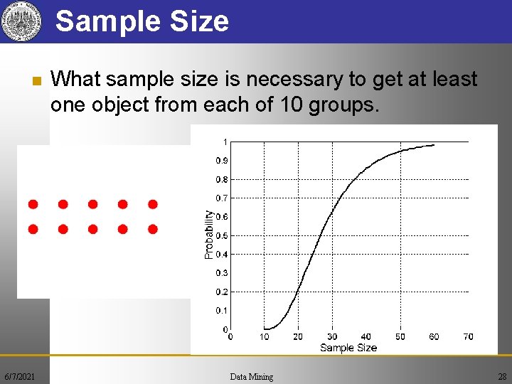 Sample Size n 6/7/2021 What sample size is necessary to get at least one