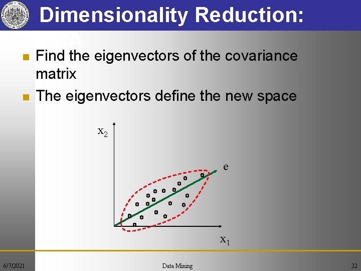 n n Dimensionality Reduction: PCA Find the eigenvectors of the covariance matrix The eigenvectors