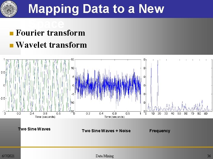 Mapping Data to a New Space Fourier transform n Wavelet transform n Two Sine