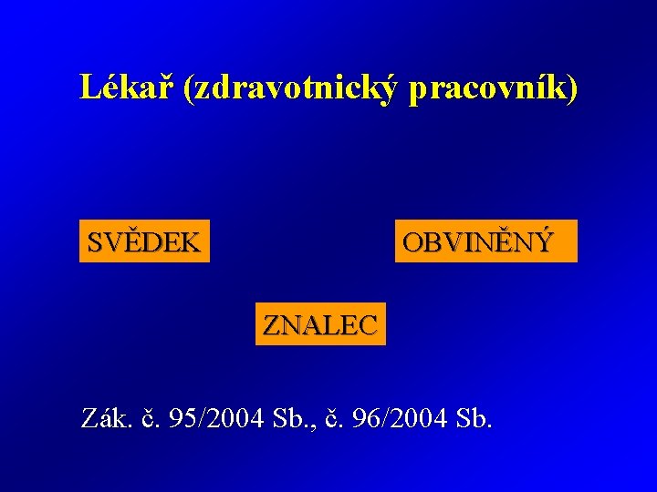 Lékař (zdravotnický pracovník) SVĚDEK OBVINĚNÝ ZNALEC Zák. č. 95/2004 Sb. , č. 96/2004 Sb.