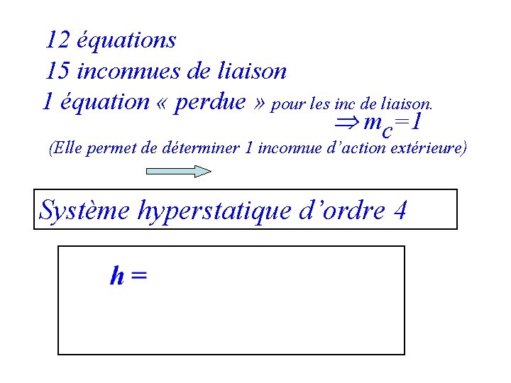 12 équations 15 inconnues de liaison 1 équation « perdue » pour les inc