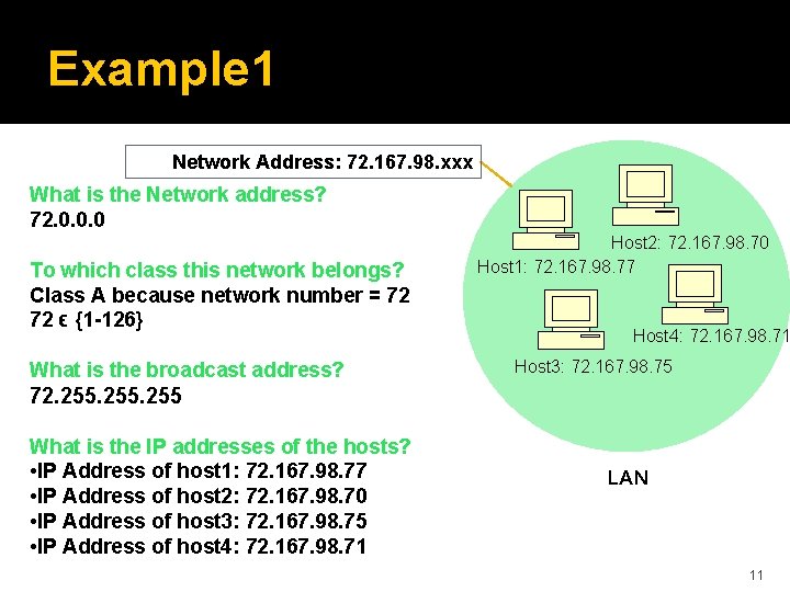 Example 1 Network Address: 72. 167. 98. xxx What is the Network address? 72.