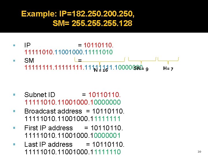 Example: IP=182. 250. 200. 250, SM= 255. 128 IP = 10110110. 11111010. 11001000. 11111010